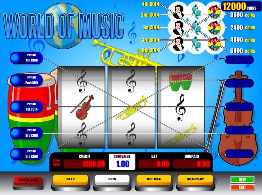 World of Music slot game