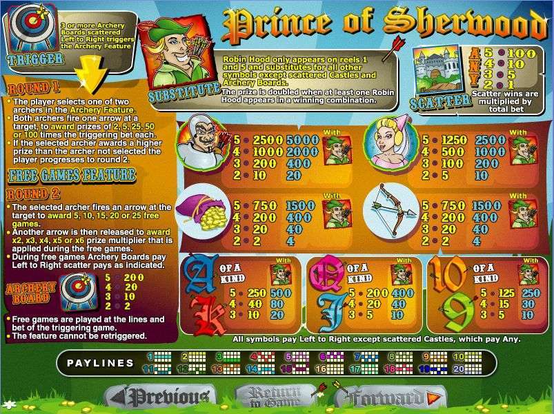 Prince of Sherwood slot game