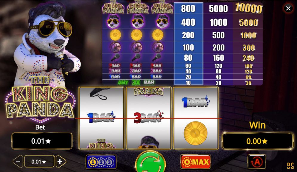 The King Panda slot game