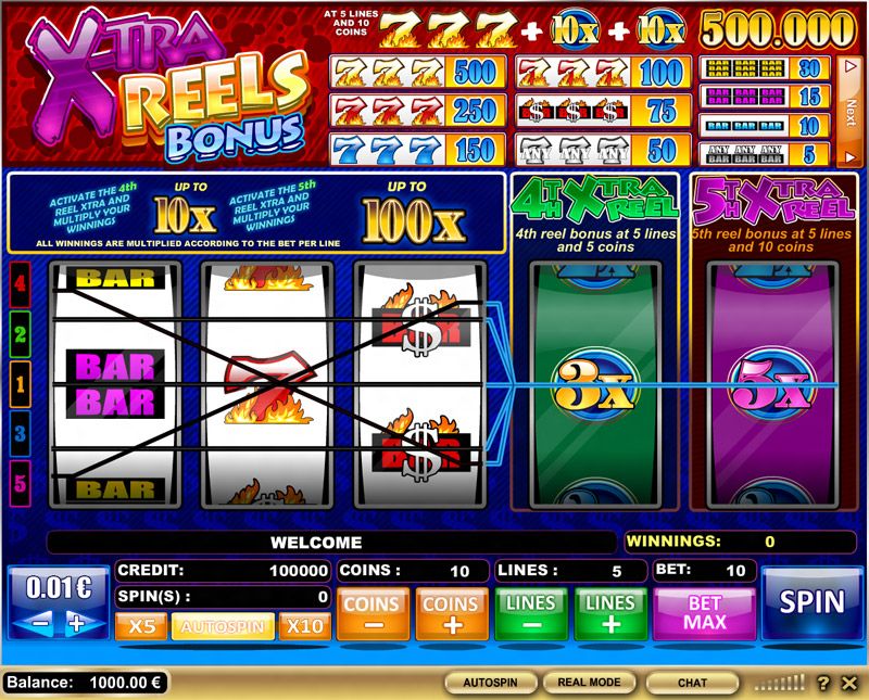 X-tra Bonus Reels slot game